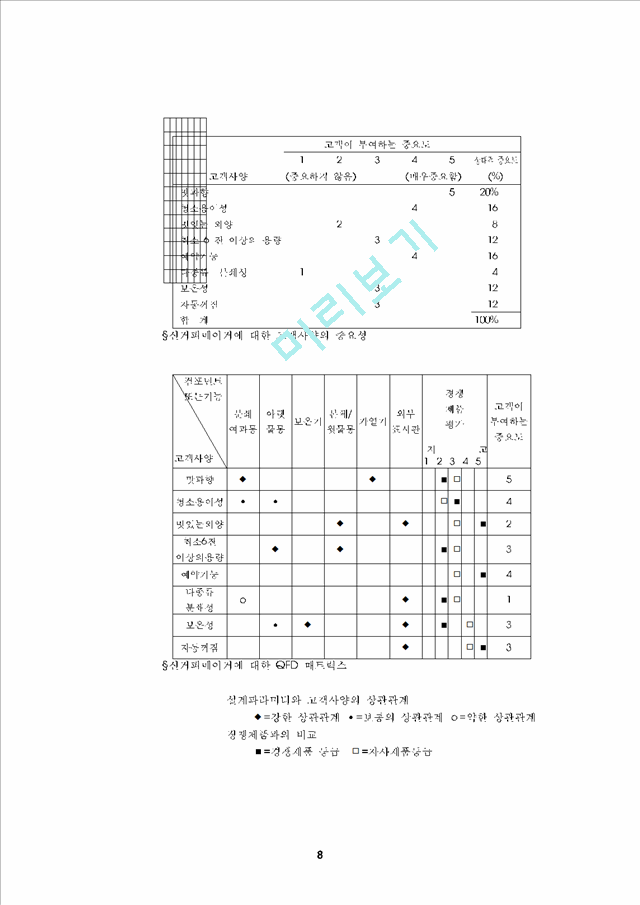 TARGET COSTING   (8 )